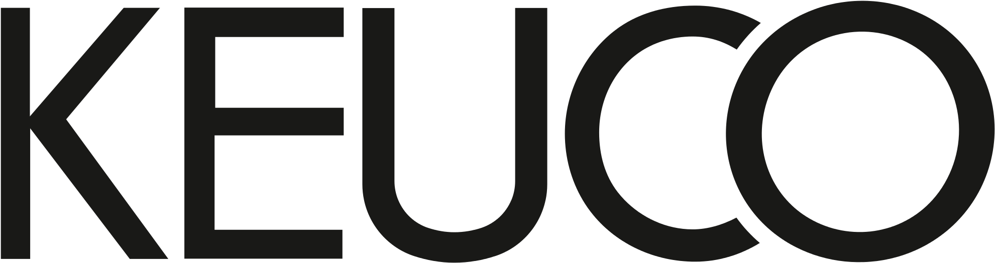 Keuco